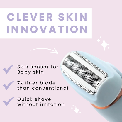 SkinShine™ Pro - Nanorazor